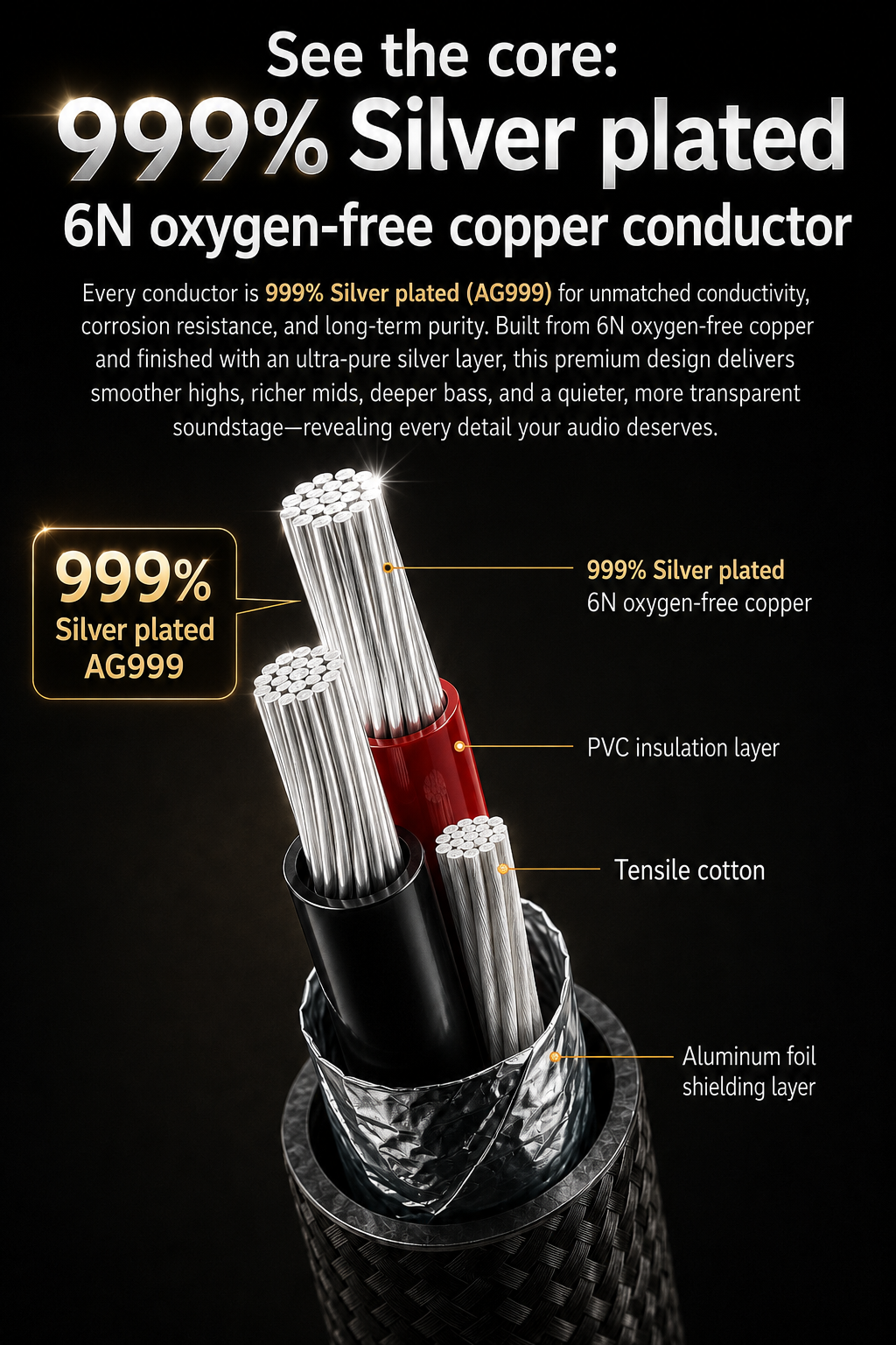 Orven Orion cable cutaway
